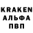 БУТИРАТ бутик petr kalinin